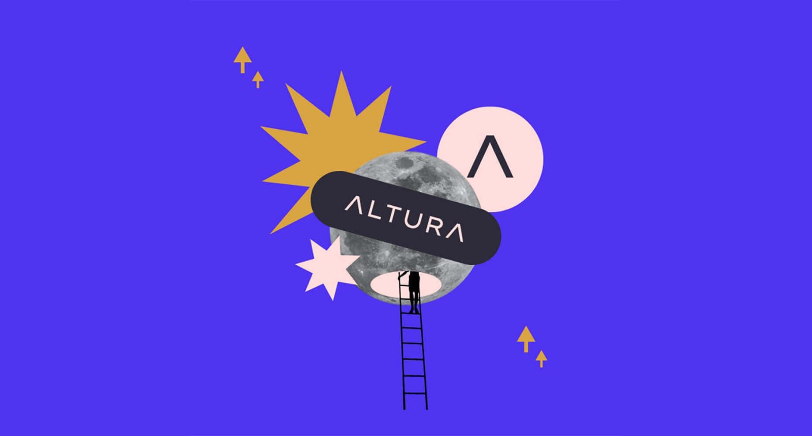 Altura Birmingham